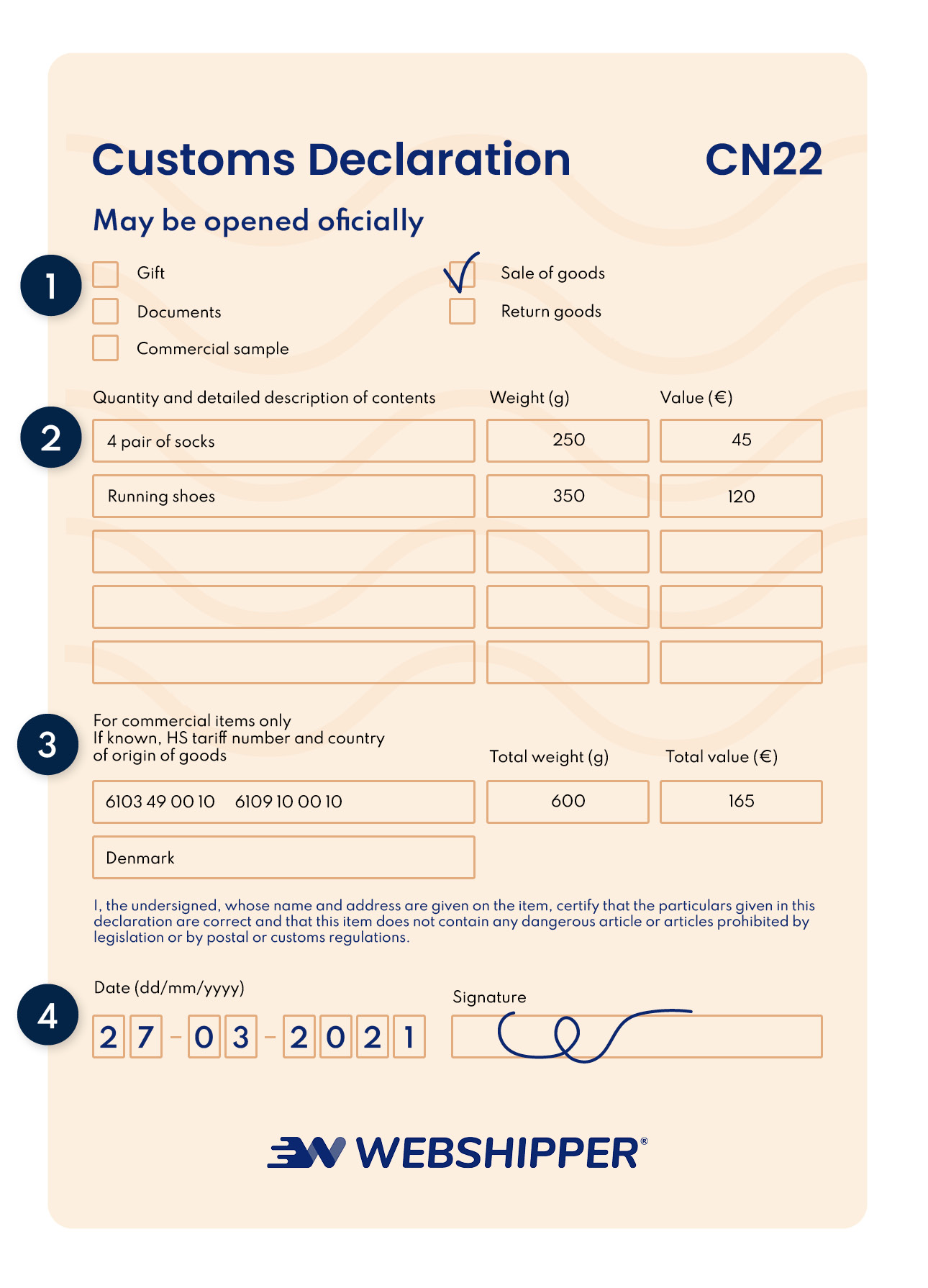 Cn22 customs document