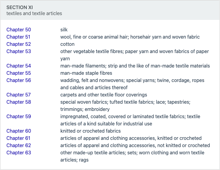 Chapter number in tariff section XI