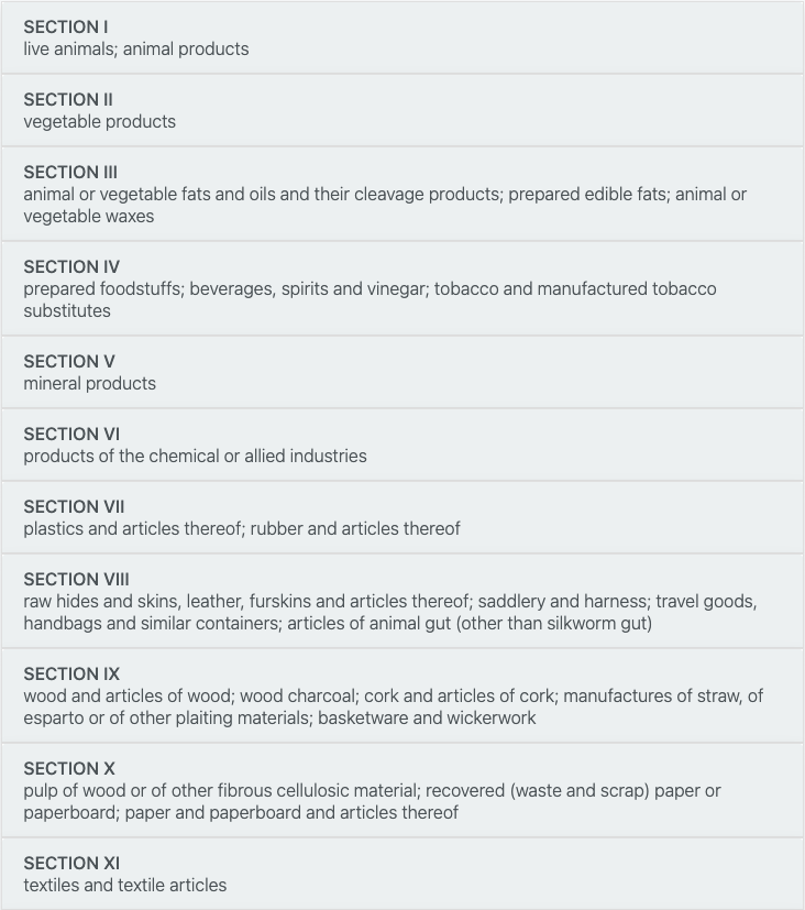 Section numbers